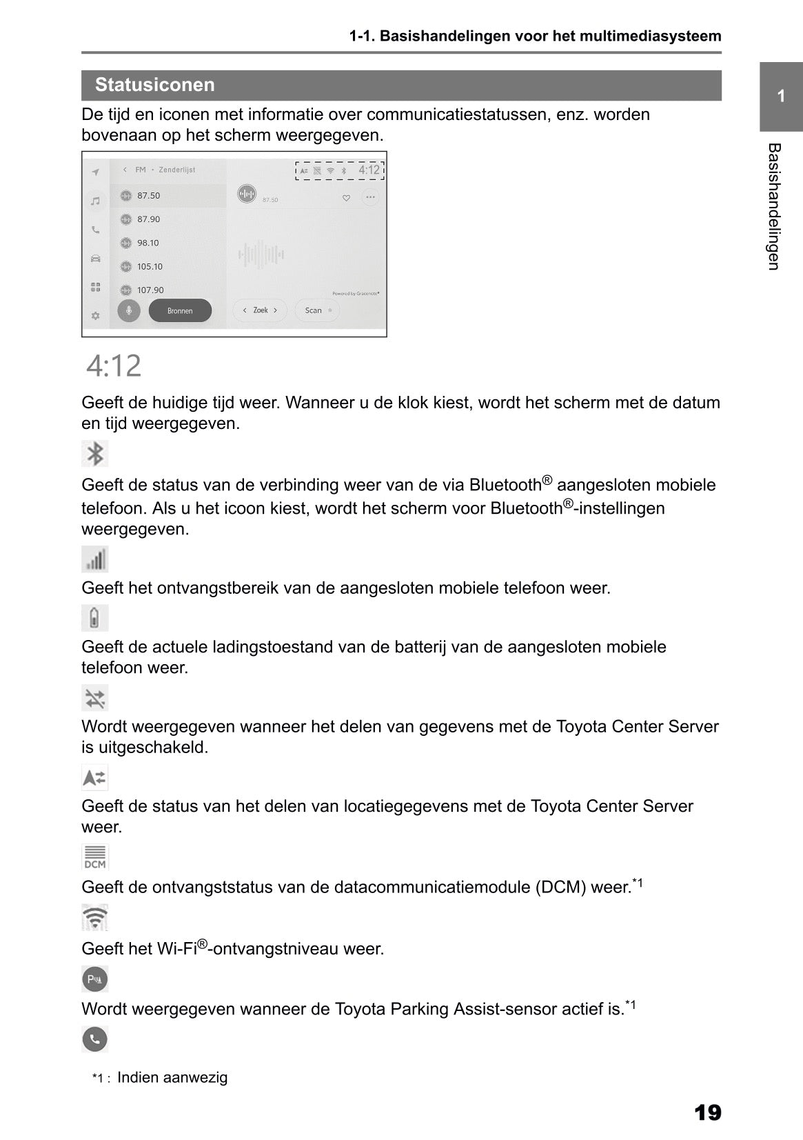 2025 Toyota Corolla Cross Hybrid Navigation Manual | Dutch