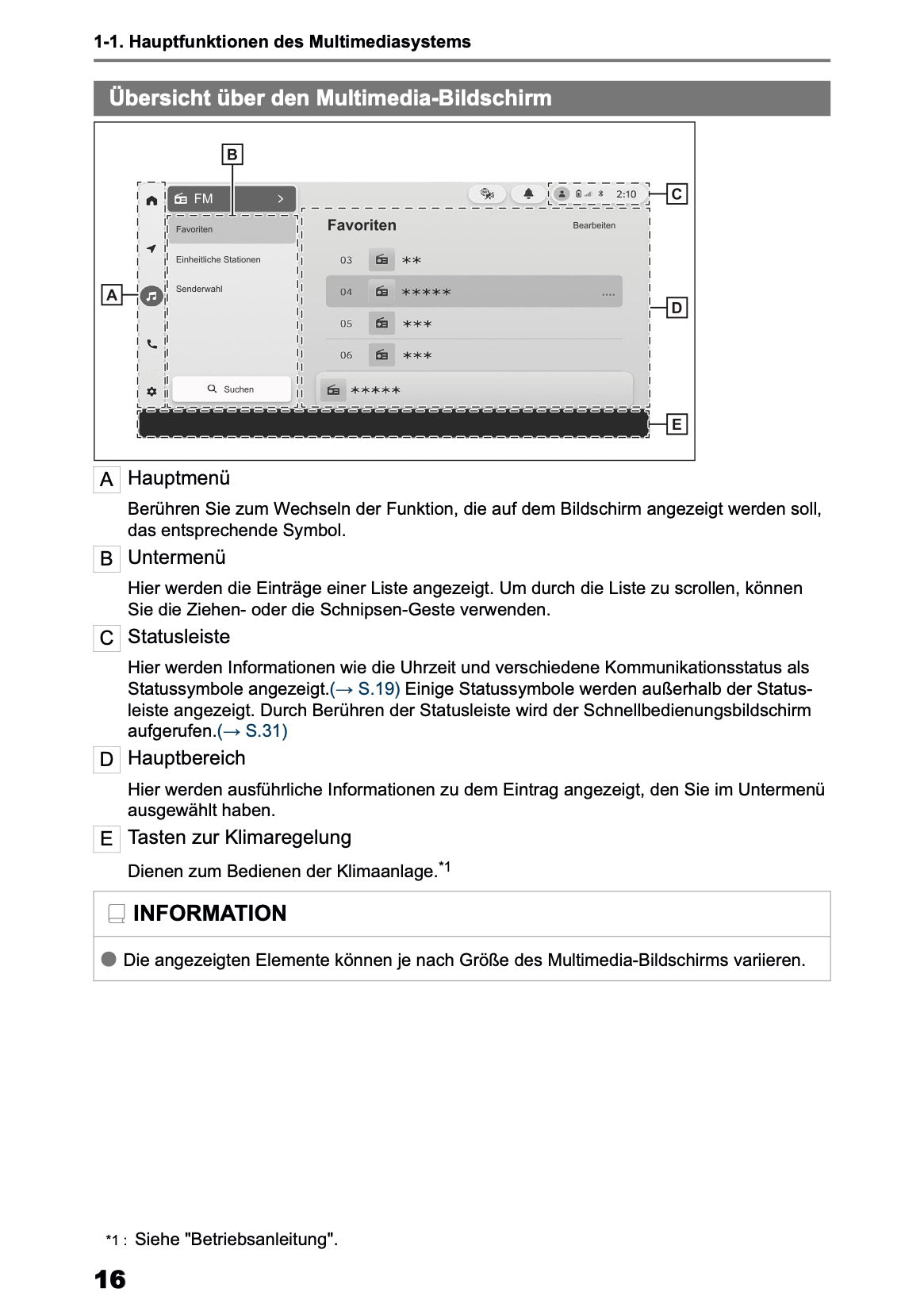 2026 Toyota RAV4 Navigation Manual | German