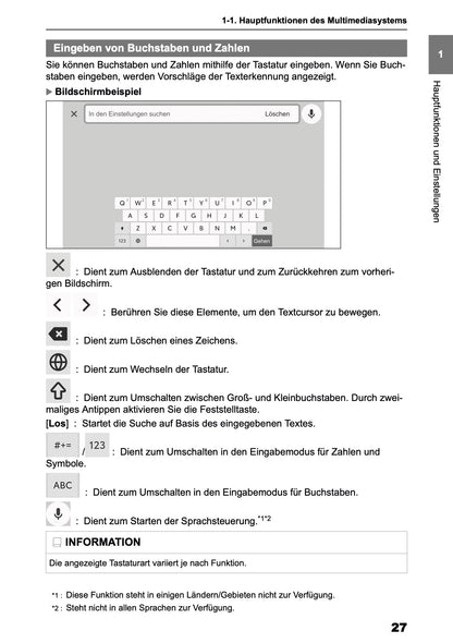 2026 Toyota RAV4 Navigation Manual | German