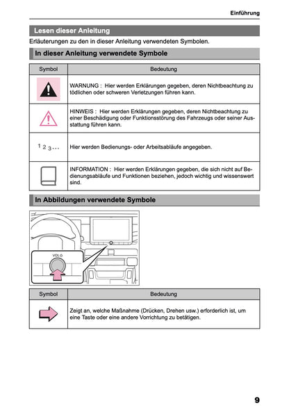 2026 Toyota RAV4 Navigation Manual | German