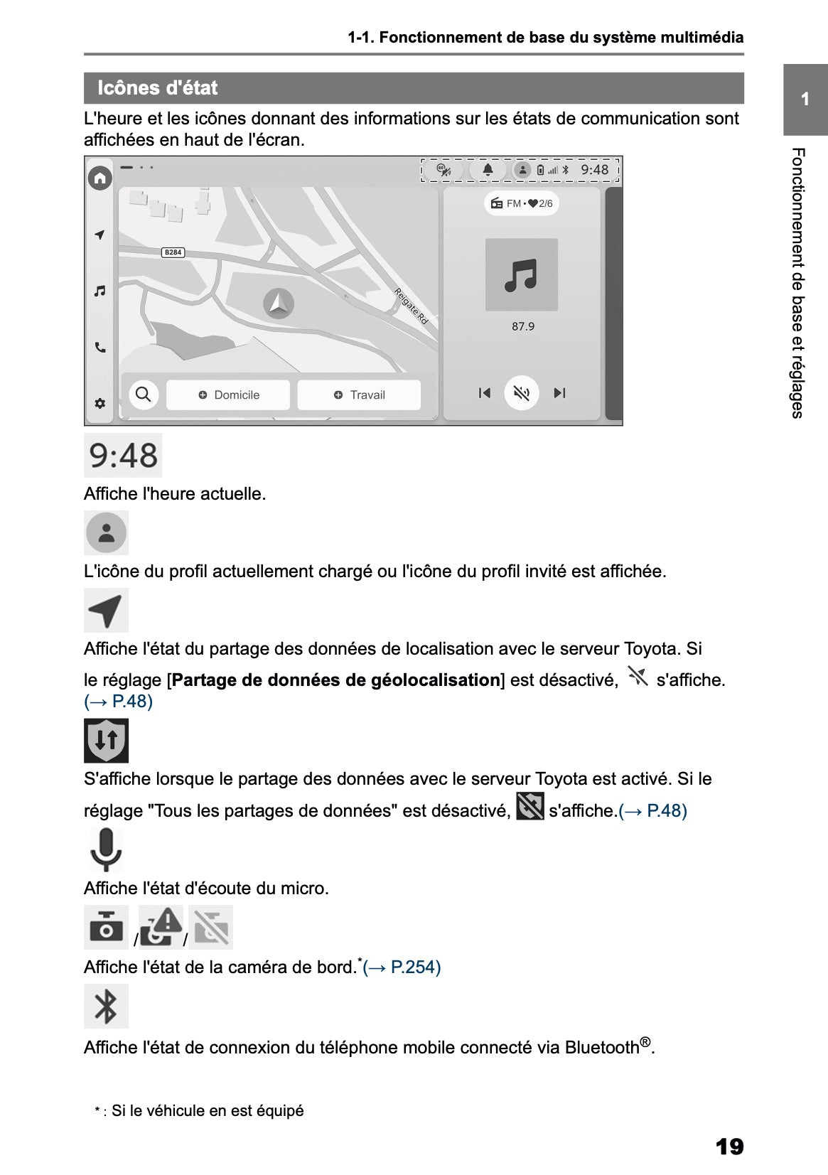 2026 Toyota RAV4 Manuel de Navigation | Français