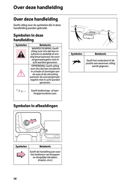 2024-2025 Toyota RAV4 Hybrid Navigation Manual | Dutch