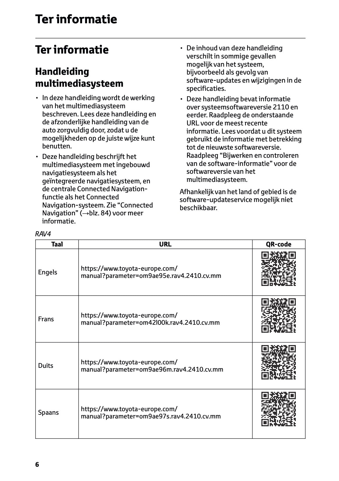 2024-2025 Toyota RAV4 Hybrid Navigation Manual | Dutch