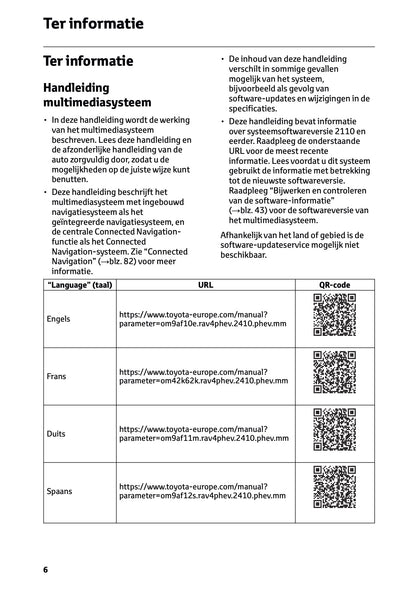 2024-2025 Toyota RAV4 Plug-in-Hybrid Navigation Manual | Dutch