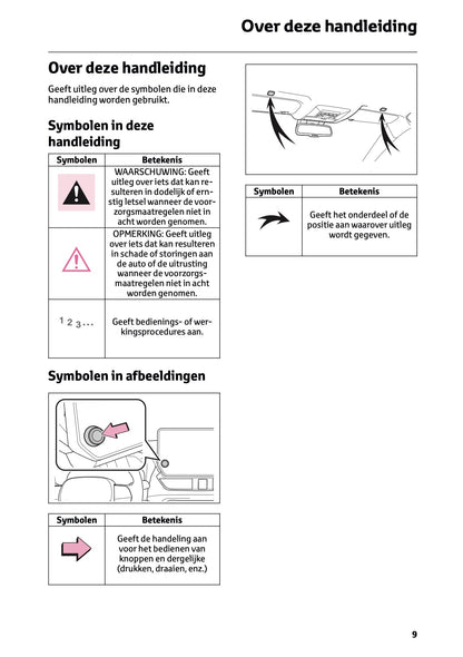 2024-2025 Toyota RAV4 Plug-in-Hybrid Navigation Manual | Dutch