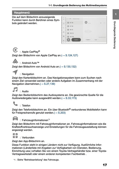 2025 Toyota Yaris Cross Hybrid Navigation Manual | German
