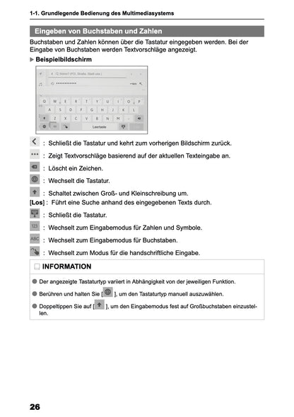 2025 Toyota Yaris Cross Hybrid Navigation Manual | German