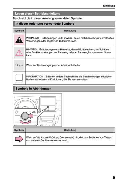 2025 Toyota Yaris Cross Hybrid Navigation Manual | German