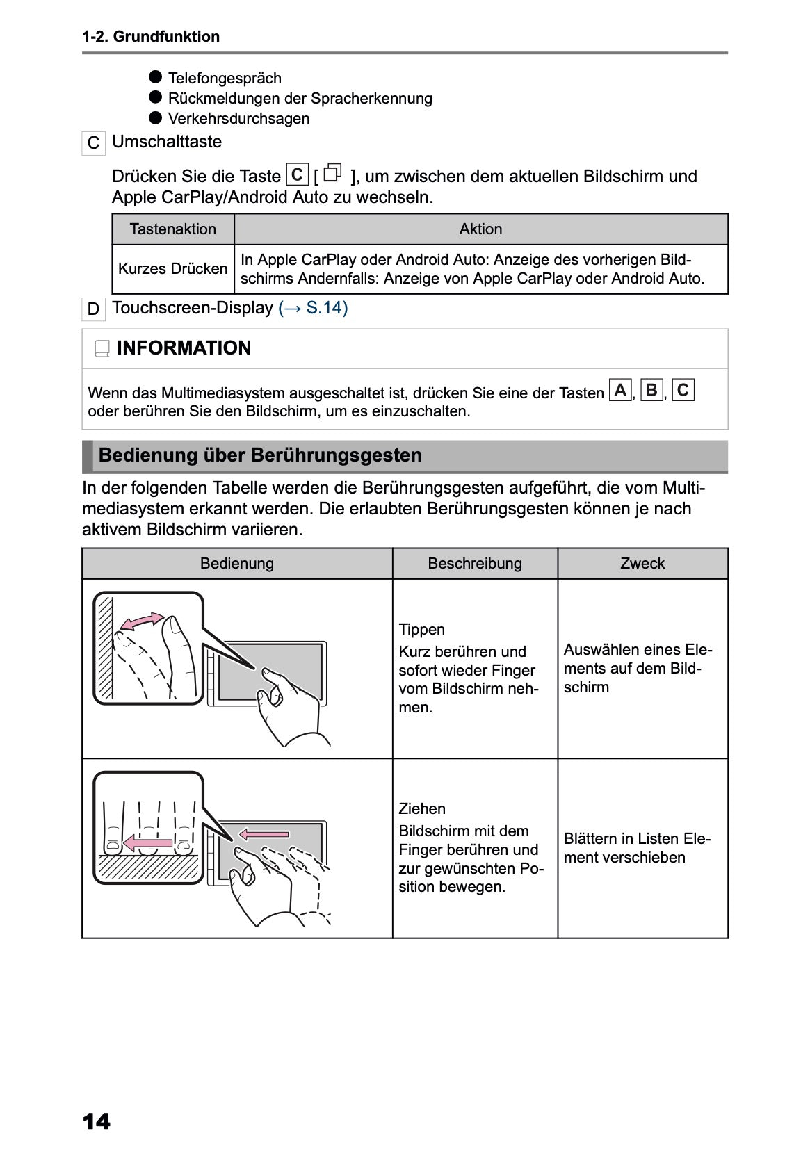 2025 Toyota Yaris Cross Hybrid Multimedia Manual | German