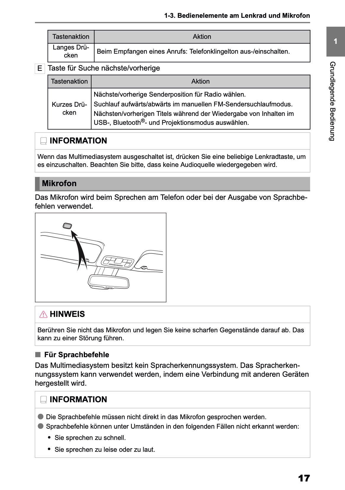 2025 Toyota Yaris Cross Hybrid Multimedia Manual | German