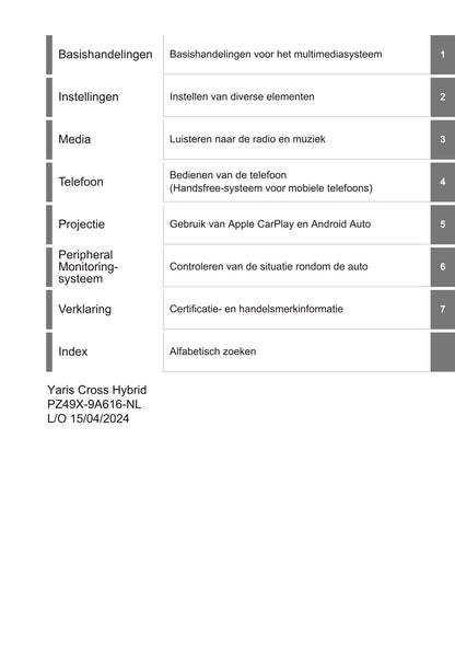 2024 Toyota Yaris Cross Hybrid Multimedia Handleiding | Nederlands