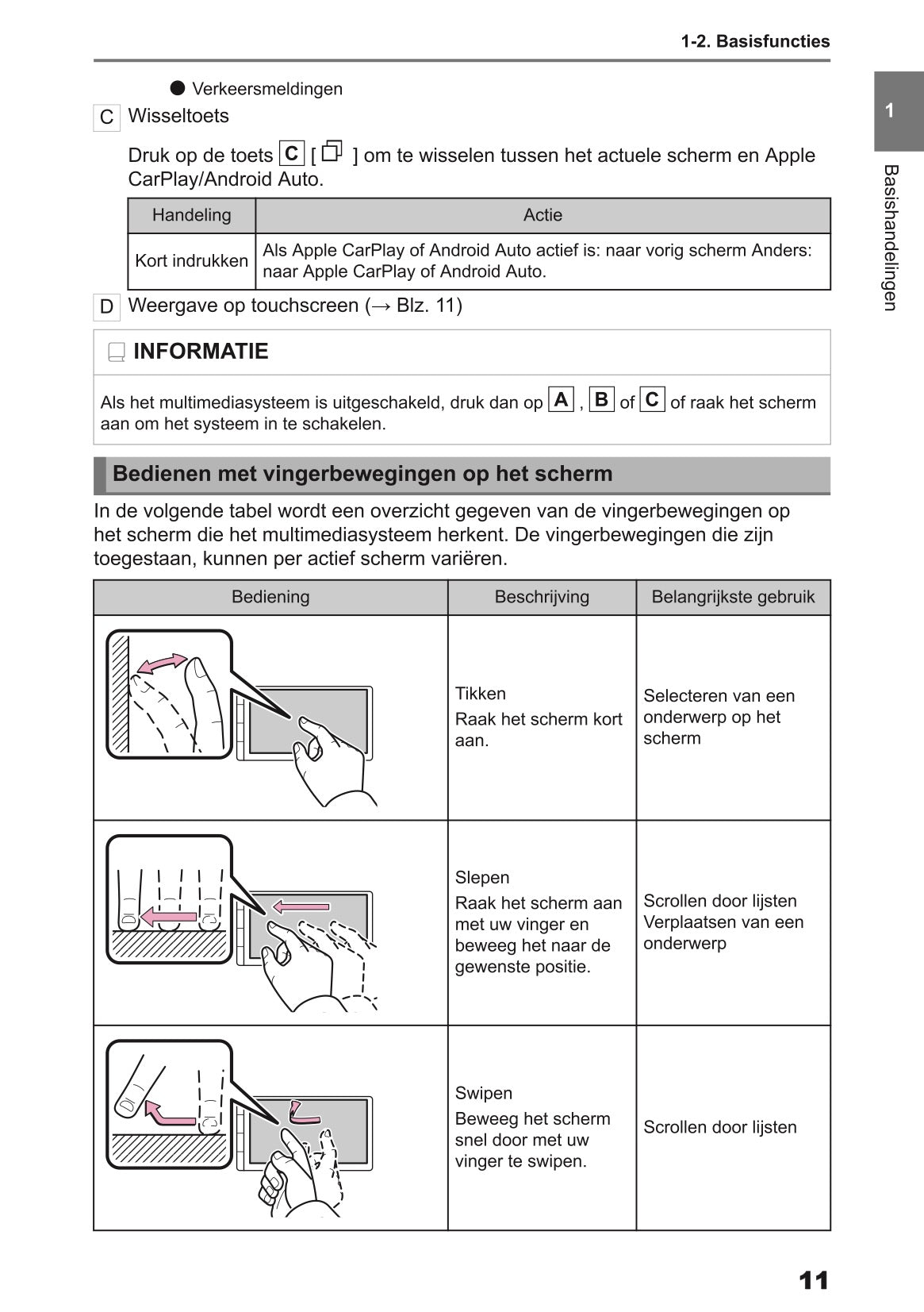 2024 Toyota Yaris Cross Hybrid Multimedia Handleiding | Nederlands