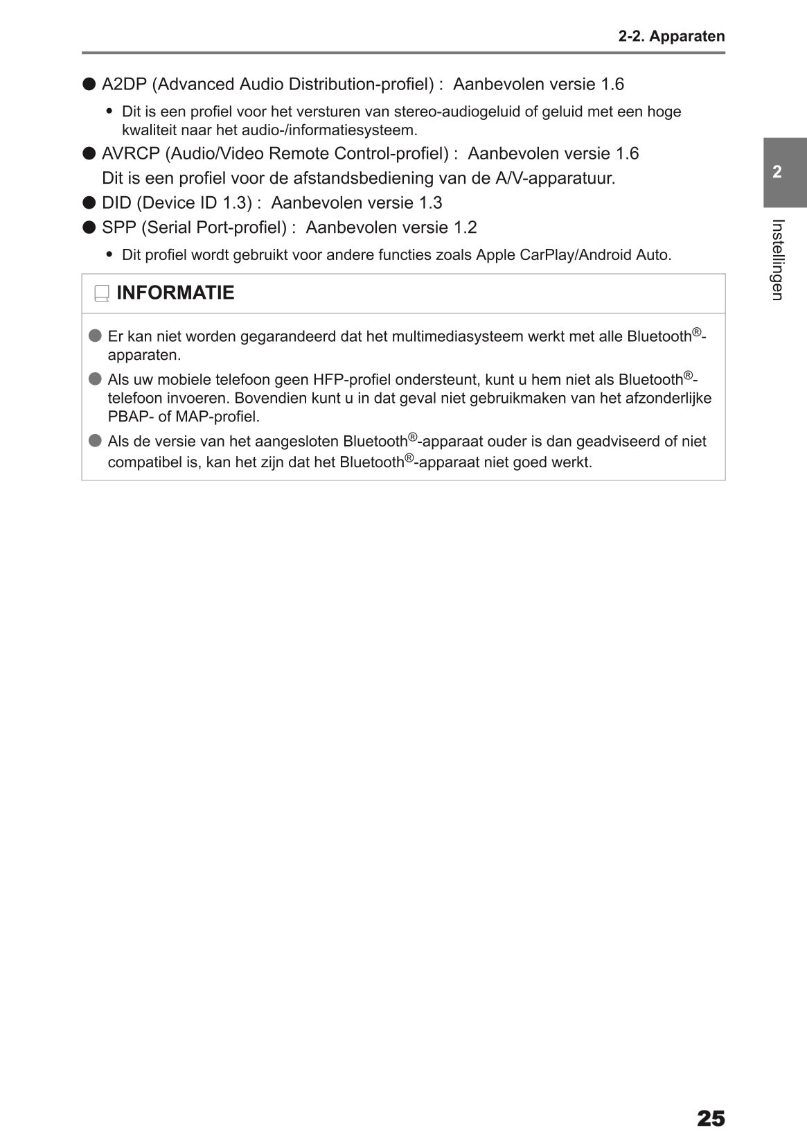 2024 Toyota Yaris Cross Hybrid Multimedia Handleiding | Nederlands