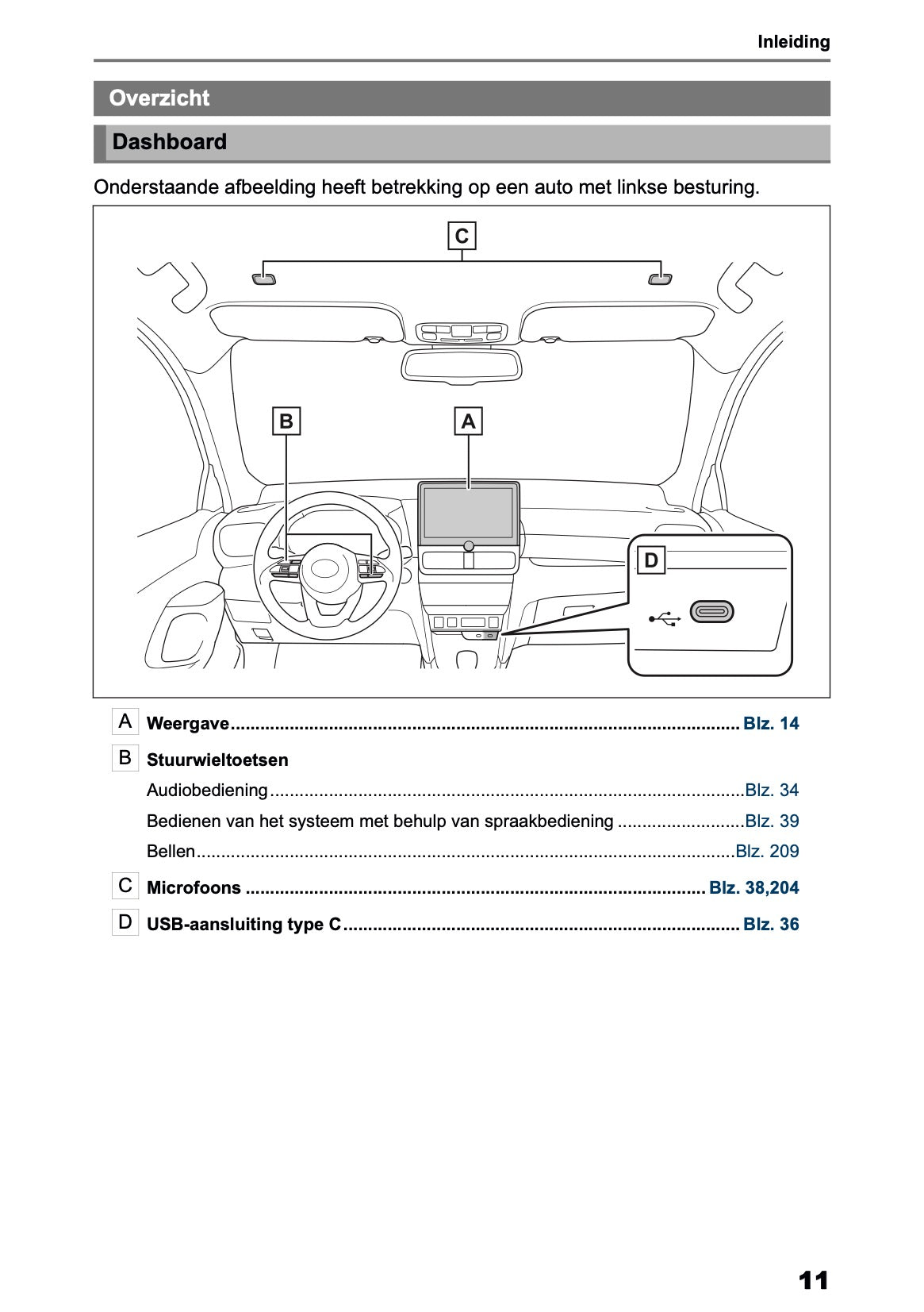 2025 Toyota Yaris Cross Hybrid Navigatie Handleiding | Nederlands