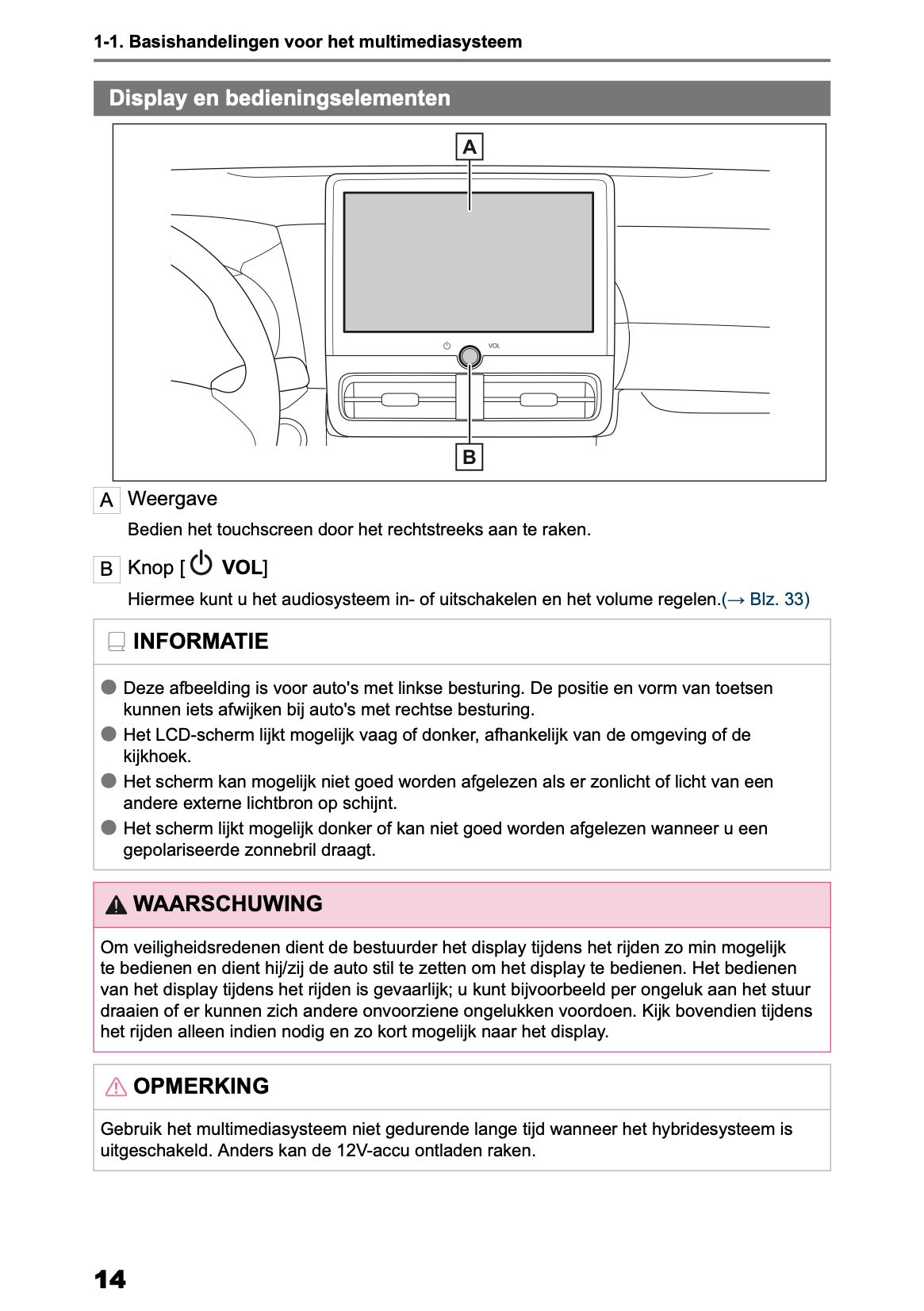 2025 Toyota Yaris Cross Hybrid Navigatie Handleiding | Nederlands