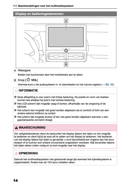2025 Toyota Yaris Cross Hybrid Navigatie Handleiding | Nederlands