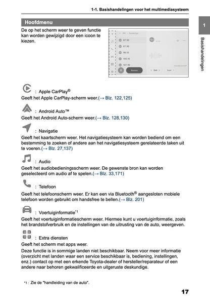 2025 Toyota Yaris Cross Hybrid Navigatie Handleiding | Nederlands