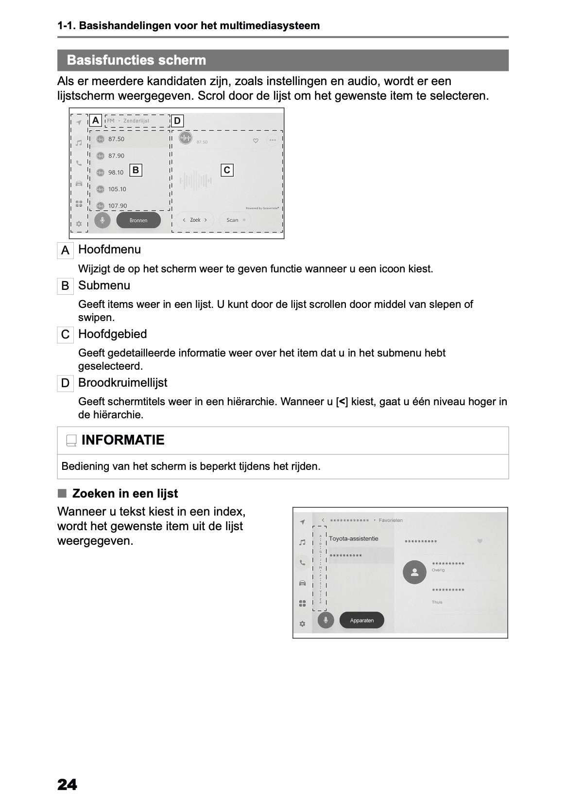 2025 Toyota Yaris Cross Hybrid Navigatie Handleiding | Nederlands