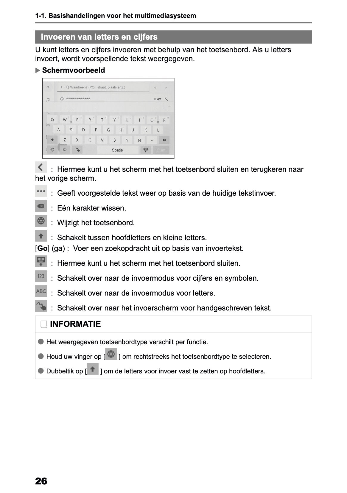 2025 Toyota Yaris Cross Hybrid Navigatie Handleiding | Nederlands