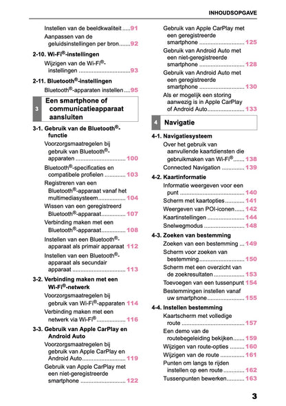 2025 Toyota Yaris Cross Hybrid Navigatie Handleiding | Nederlands