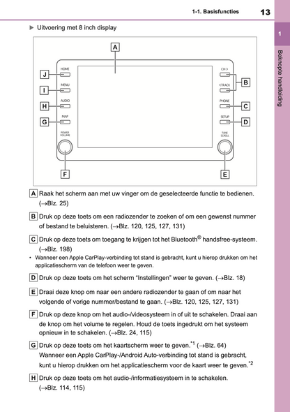 2021-2023 Toyota Yaris Cross/Yaris Cross Hybrid Navigation Manual | Dutch