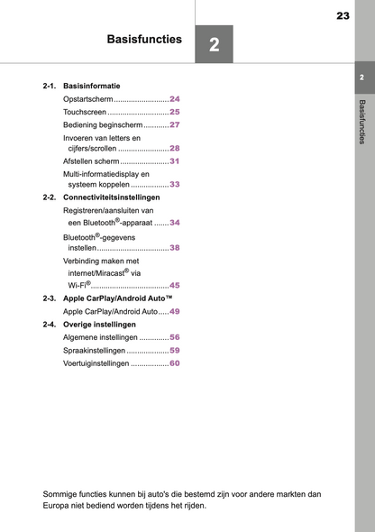 2021-2023 Toyota Yaris Cross/Yaris Cross Hybrid Navigation Manual | Dutch