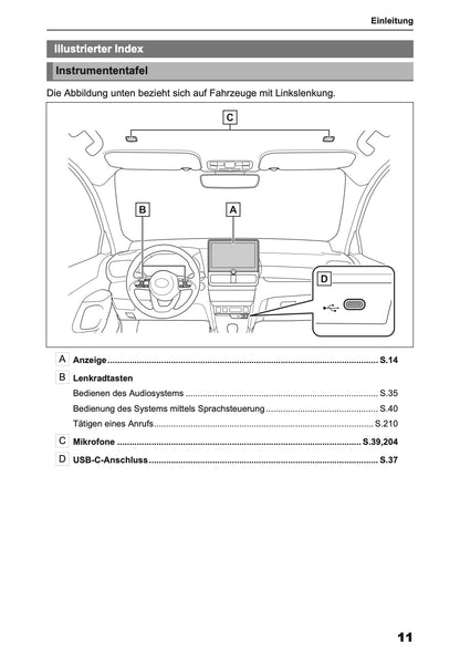 2026 Toyota Yaris Cross Hybrid Navigation Manual | German