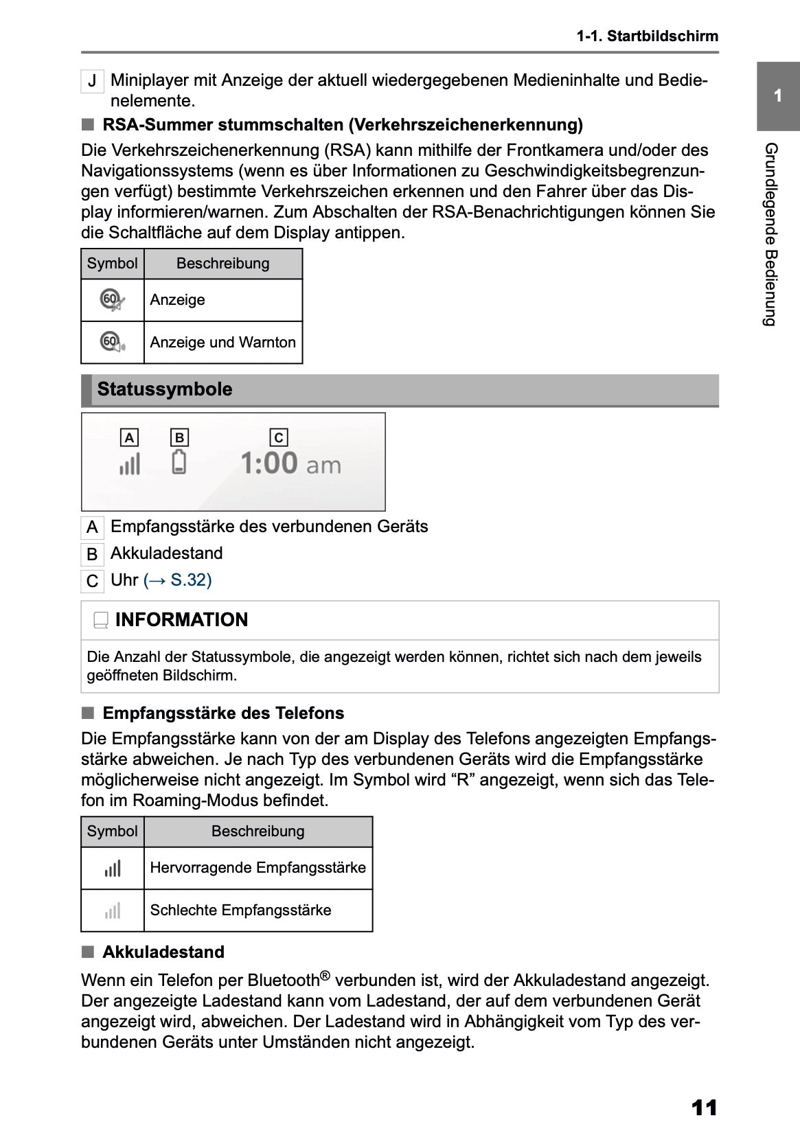 2026 Toyota Yaris Hybrid Multimedia Anleitung | Deutsch
