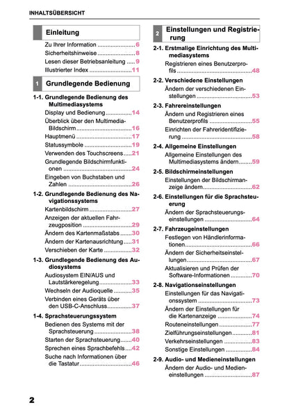 2026 Toyota Yaris Hybrid Navigation Manual | German