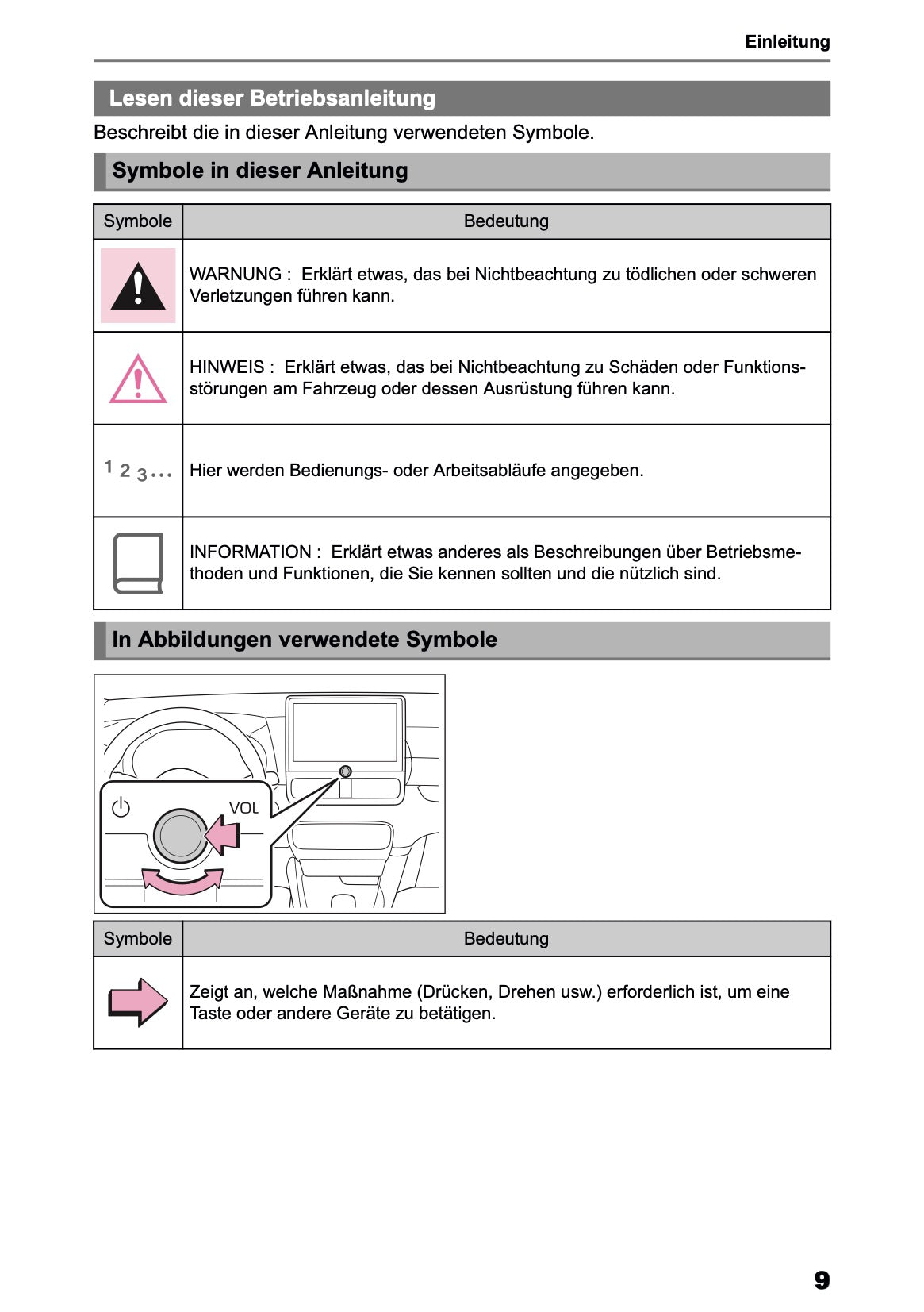 2026 Toyota Yaris Hybrid Navigation Manual | German