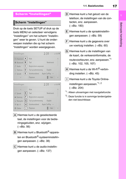 2022-2023 Toyota Yaris Hybrid Infotainment Manual | Dutch