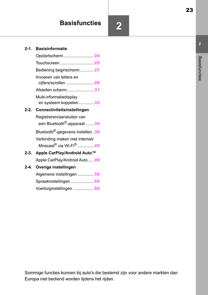 2022-2023 Toyota Yaris Hybrid Infotainment Manual | Dutch