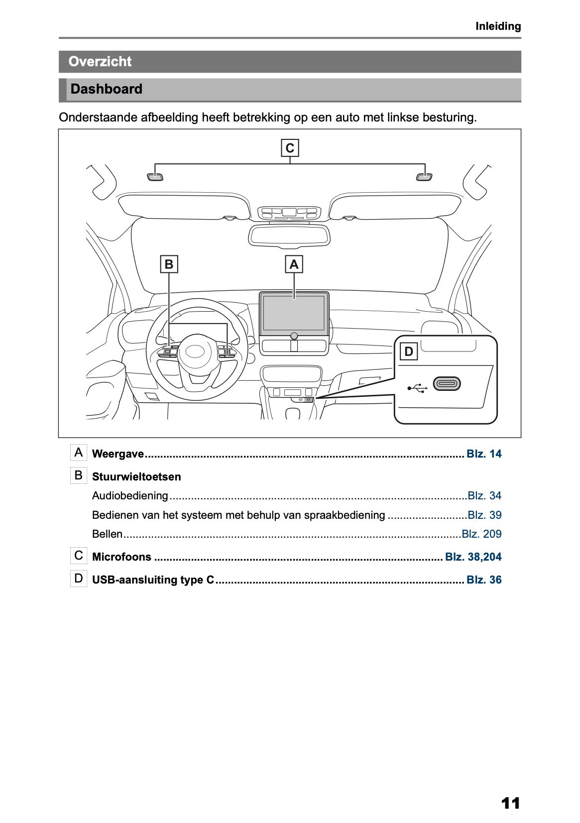 2025-2026 Toyota Yaris Hybrid Navigatie Handleiding | Nederlands