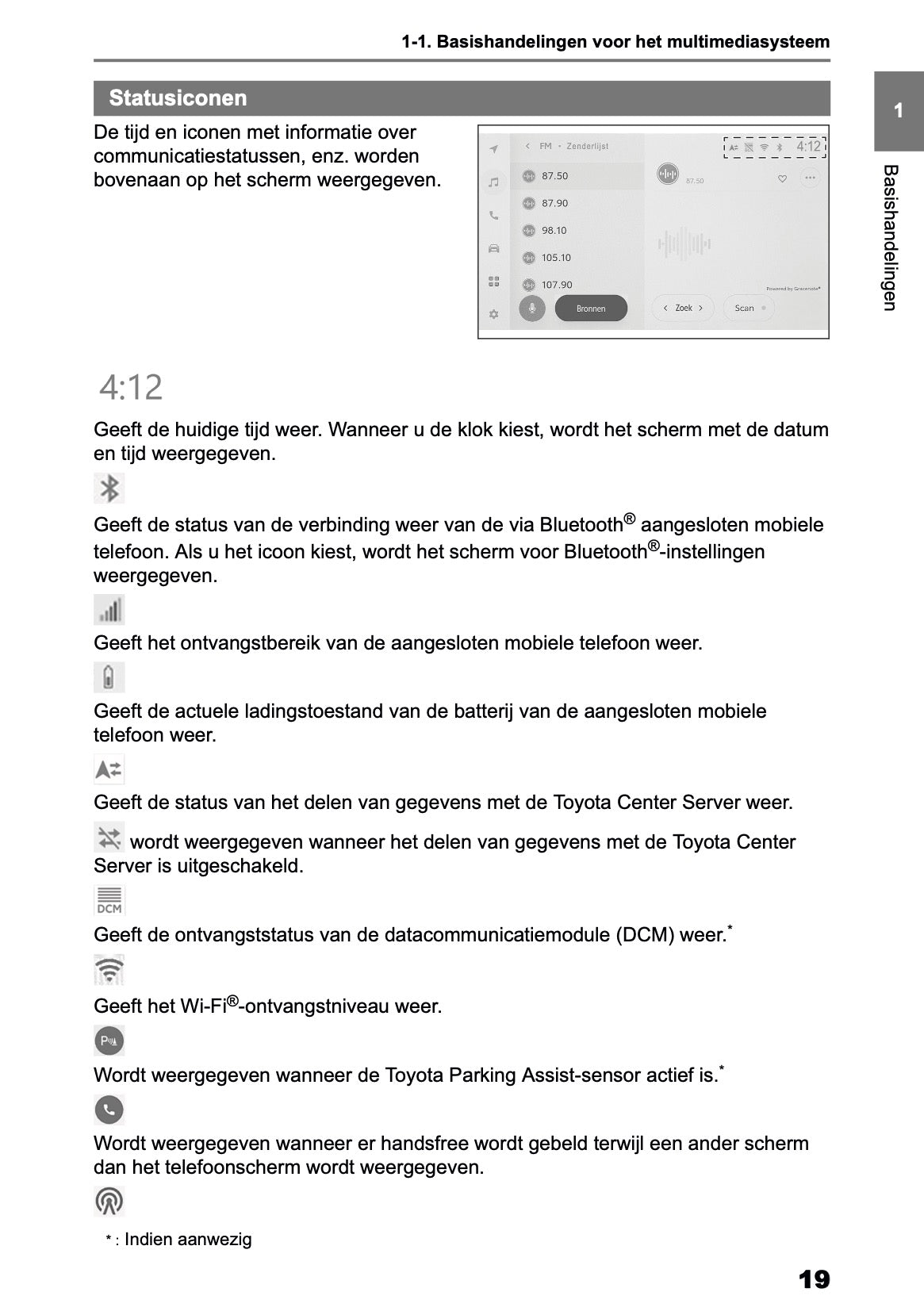 2025-2026 Toyota Yaris Hybrid Navigatie Handleiding | Nederlands