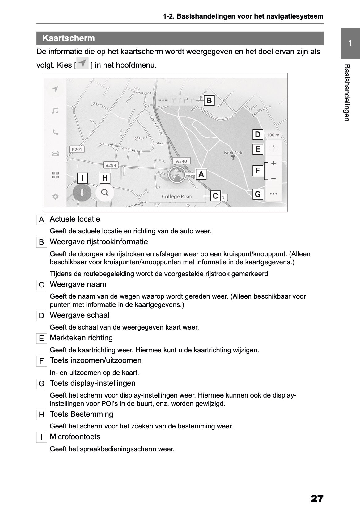 2025-2026 Toyota Yaris Hybrid Navigatie Handleiding | Nederlands