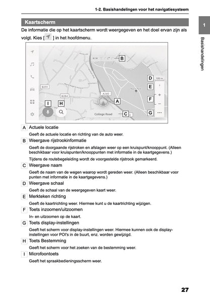 2025-2026 Toyota Yaris Hybrid Navigatie Handleiding | Nederlands