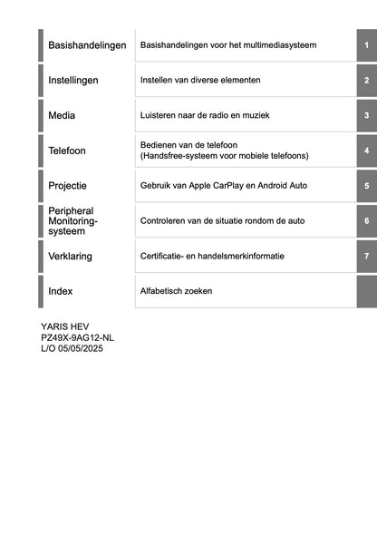 2025-2026 Toyota Yaris Hybrid Multimedia Manual | Dutch