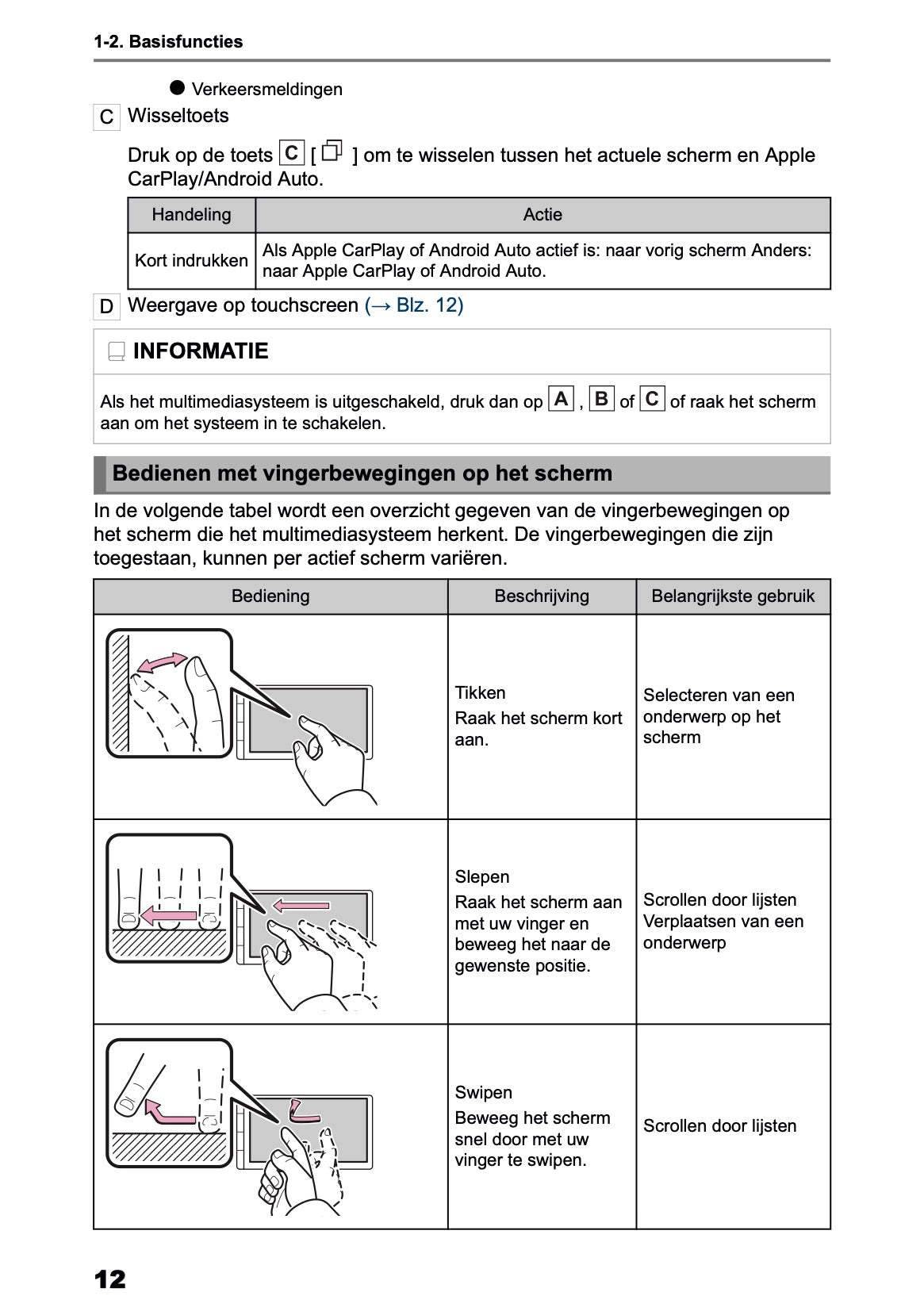 2025-2026 Toyota Yaris Hybrid Multimedia Manual | Dutch