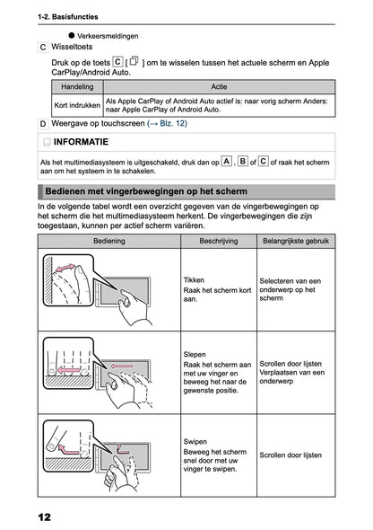 2025-2026 Toyota Yaris Hybrid Multimedia Manual | Dutch