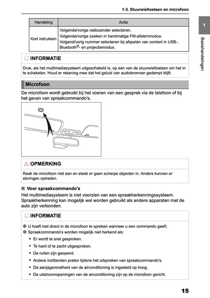 2025-2026 Toyota Yaris Hybrid Multimedia Manual | Dutch