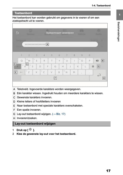 2025-2026 Toyota Yaris Hybrid Multimedia Manual | Dutch