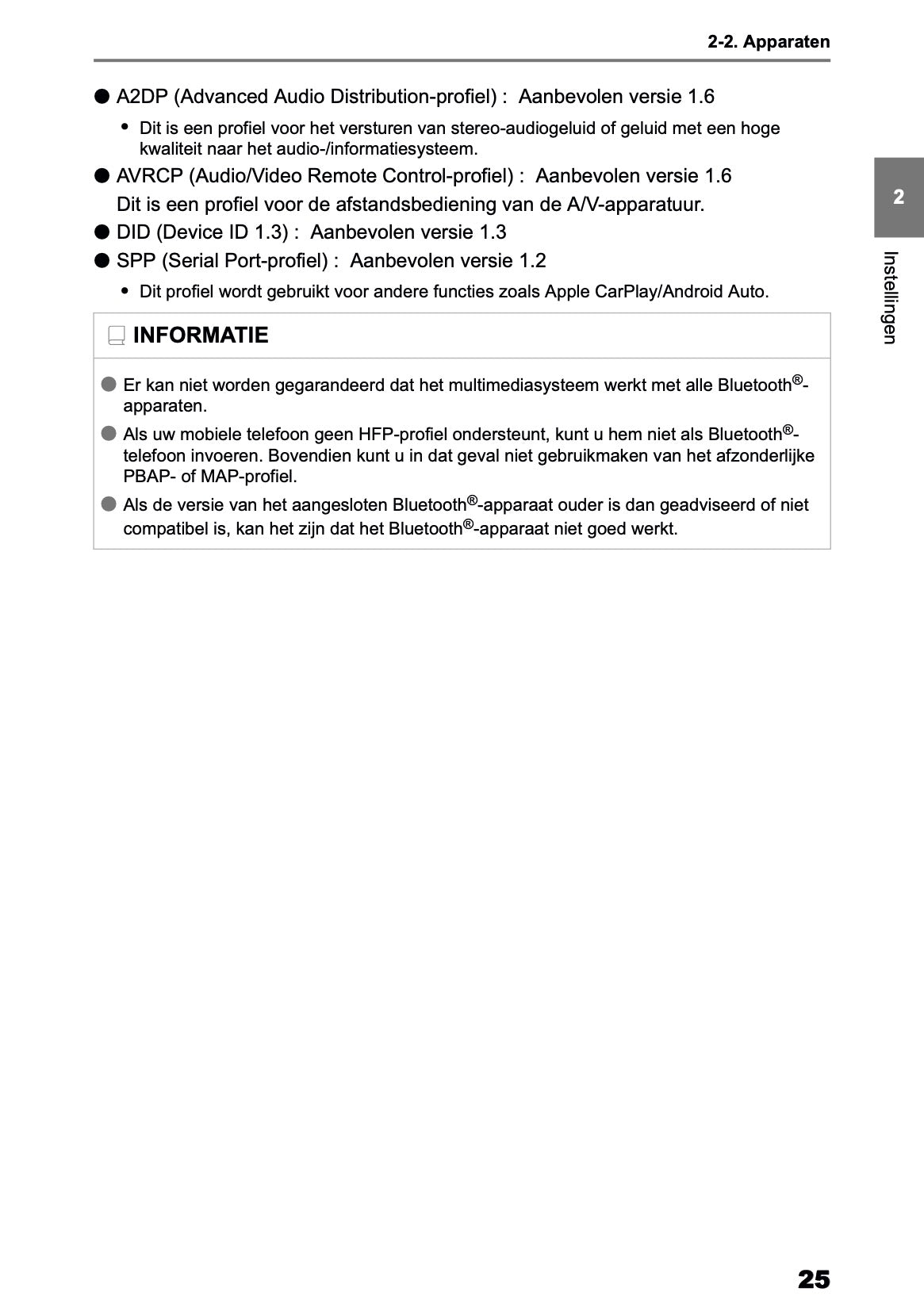 2025-2026 Toyota Yaris Hybrid Multimedia Manual | Dutch