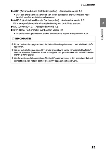 2025-2026 Toyota Yaris Hybrid Multimedia Manual | Dutch