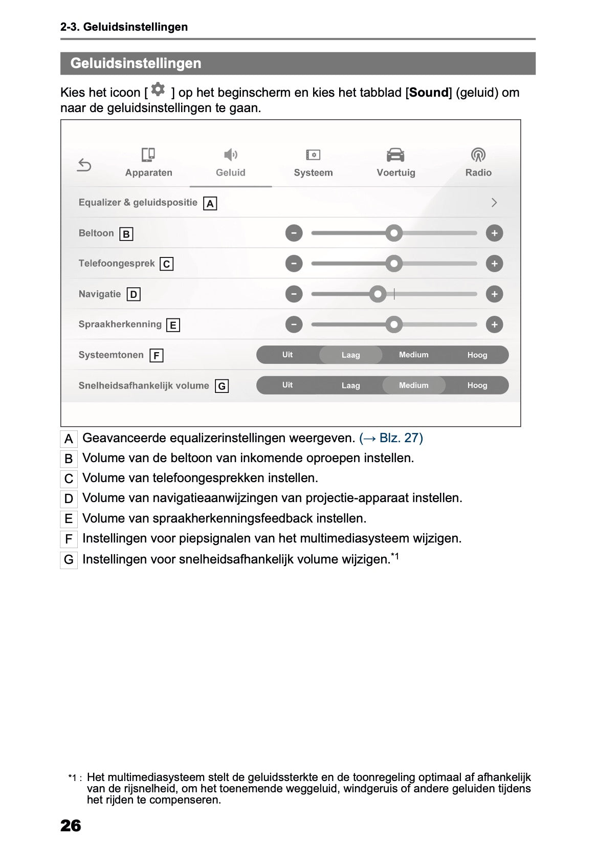 2025-2026 Toyota Yaris Hybrid Multimedia Manual | Dutch