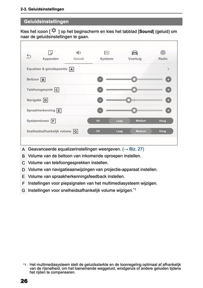 2025-2026 Toyota Yaris Hybrid Multimedia Manual | Dutch