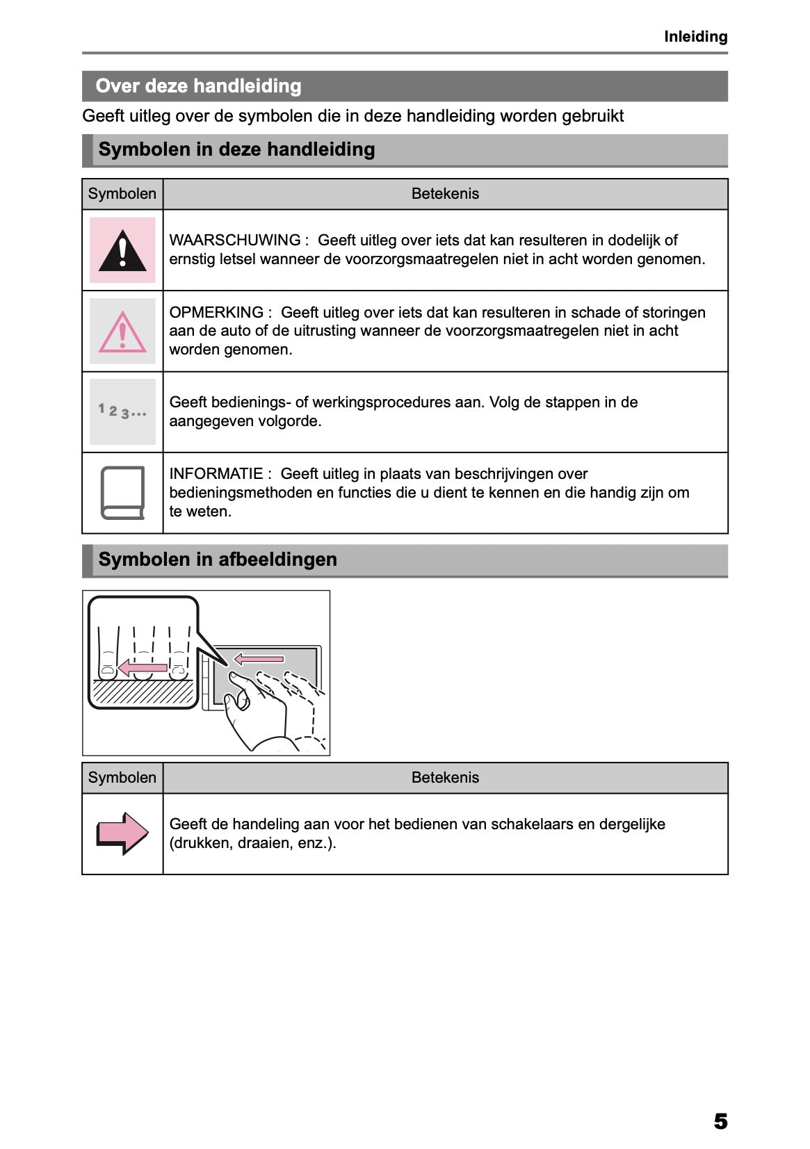 2025-2026 Toyota Yaris Hybrid Multimedia Manual | Dutch