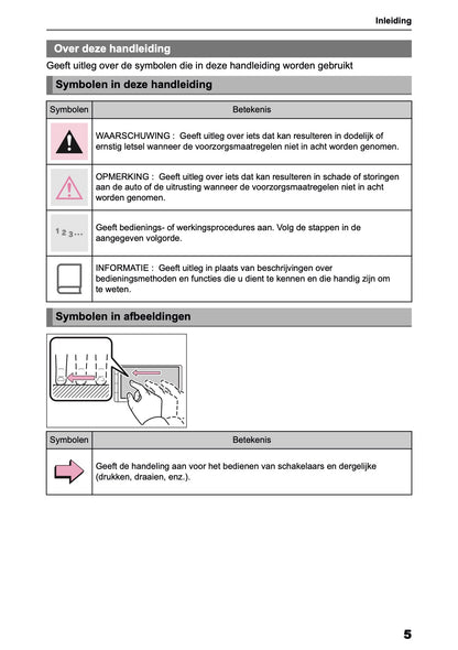 2025-2026 Toyota Yaris Hybrid Multimedia Manual | Dutch