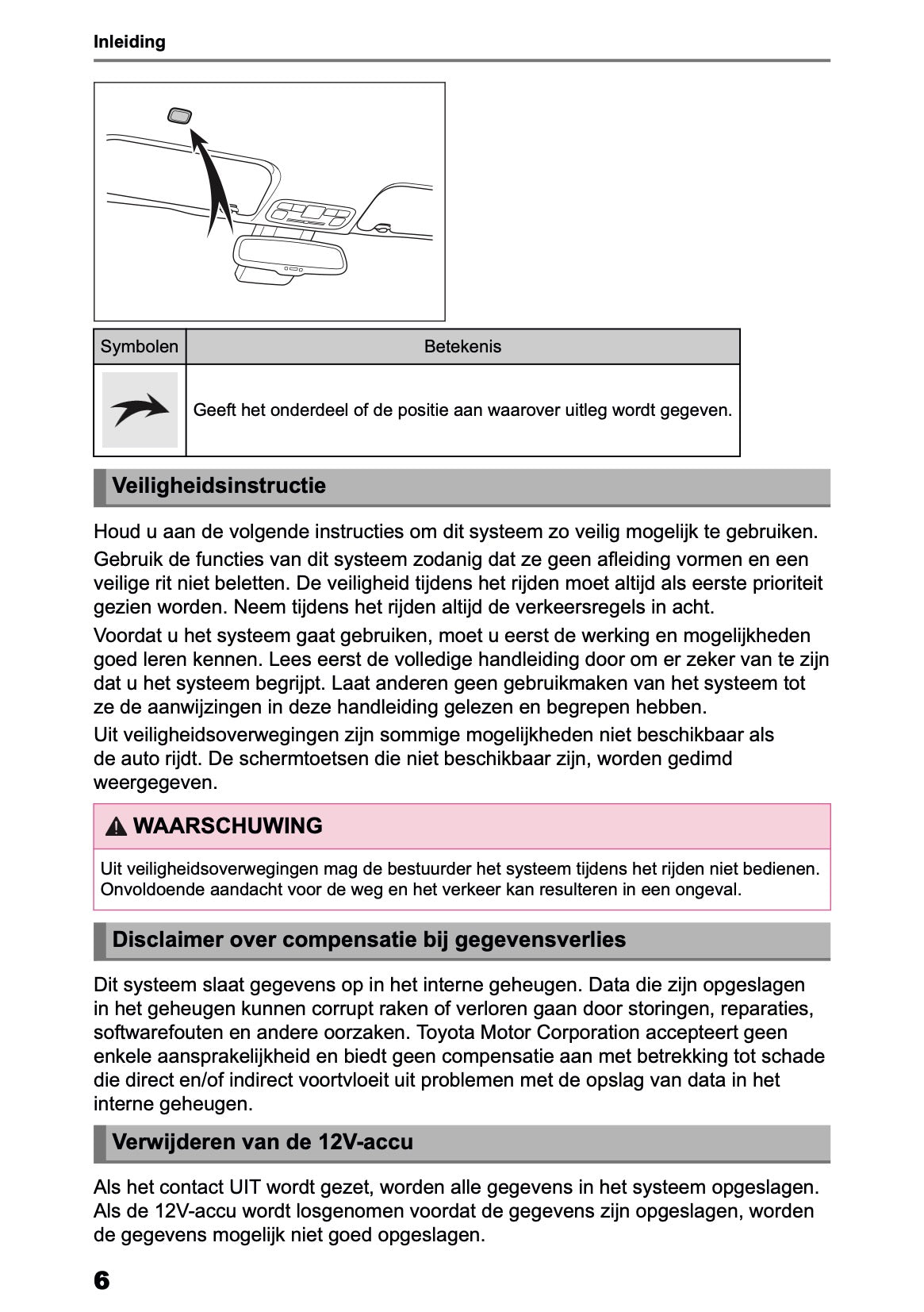 2025-2026 Toyota Yaris Hybrid Multimedia Manual | Dutch