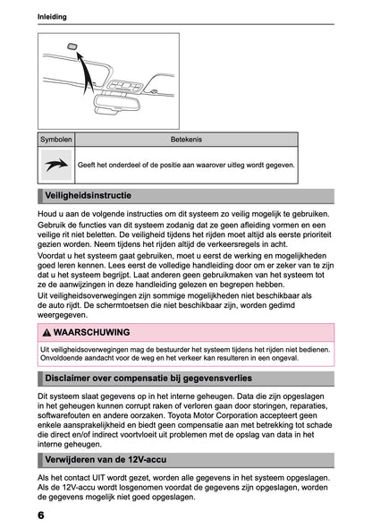 2025-2026 Toyota Yaris Hybrid Multimedia Manual | Dutch