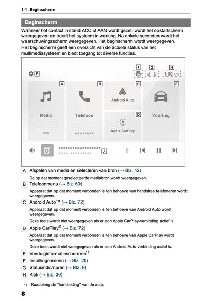 2025-2026 Toyota Yaris Hybrid Multimedia Manual | Dutch